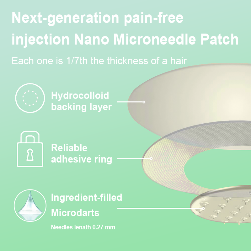 【Last Day Promotion 80% OFF🔥】NESLEMY™ NIDDK-Tirzepatide Slimming & health NANO MICRONEEDLE PATCH🇺🇸👨⚕️(Zero Pain, 24/7 Release | Lose 20lbs FAST | 90% Sugar Drop | )🔥🎁