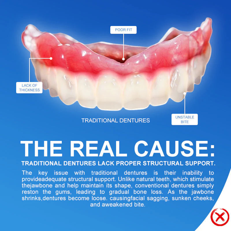 ✅ Made and Shipped from the UK| Skavix™ Suction-fit Complete Denture 🍀