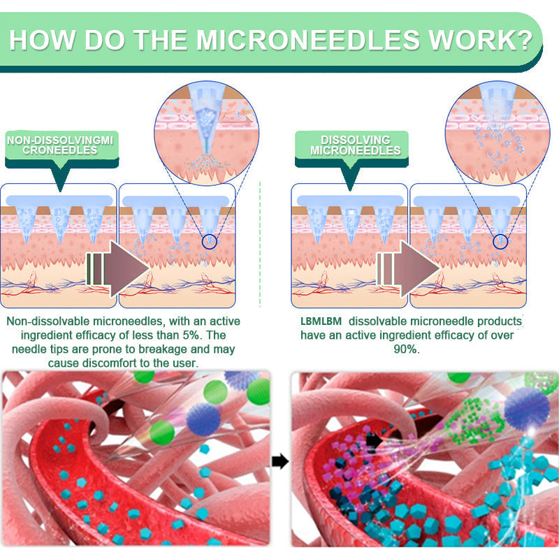 【Last Day Promotion 80% OFF🔥】NESLEMY™ NIDDK-Tirzepatide Slimming & health NANO MICRONEEDLE PATCH🇺🇸👨⚕️(Zero Pain, 24/7 Release | Lose 20lbs FAST | 90% Sugar Drop | )🔥🎁