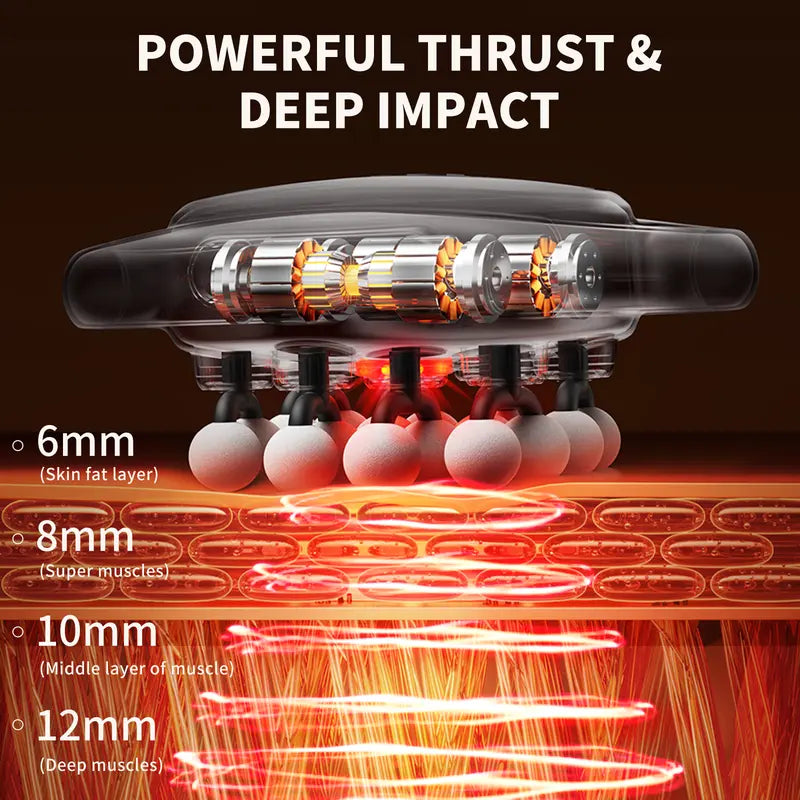 β‘ Limited Time 50% OFF π₯ 16-Head Deep Tissue Massage Gun with 30 Speeds & Red Light Therapy | Quiet Percussion Muscle Massager
