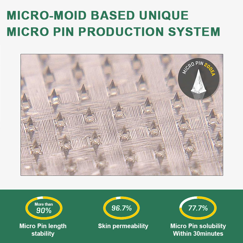 【Last Day Promotion 80% OFF🔥】NESLEMY™ NIDDK-Tirzepatide Slimming & health NANO MICRONEEDLE PATCH🇺🇸👨⚕️(Zero Pain, 24/7 Release | Lose 20lbs FAST | 90% Sugar Drop | )🔥🎁