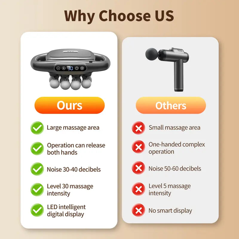 β‘ Limited Time 50% OFF π₯ 16-Head Deep Tissue Massage Gun with 30 Speeds & Red Light Therapy | Quiet Percussion Muscle Massager