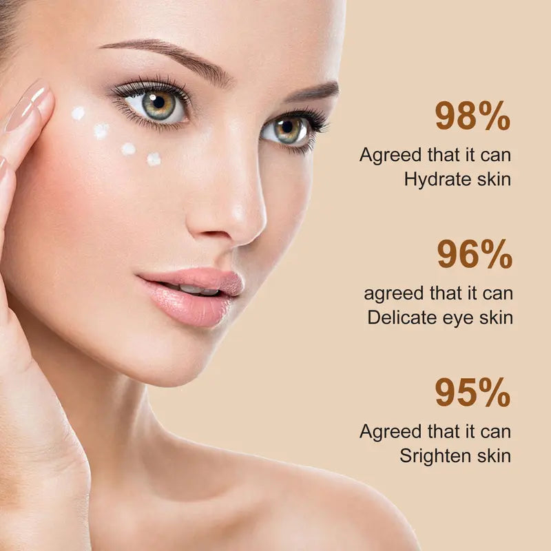 π₯ 50% OFF Limited Time | AQA Electric Eye Cream Massager β¨ Reduce Dark Circles, Firm Fine Lines & Hydrate π§π