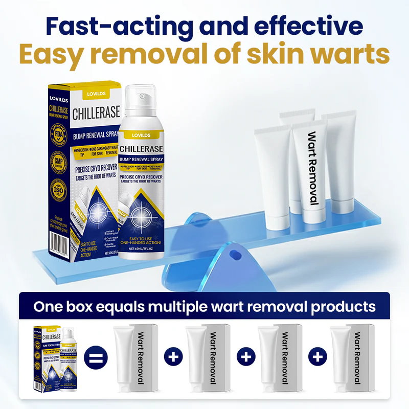 🔥𝙁𝙞𝙣𝙖𝙡 3 𝙃𝙤𝙪𝙧𝙨: 60% 𝙊𝙁𝙁: LOVILDS™ ChillErase Bump Renewal Spray🔥